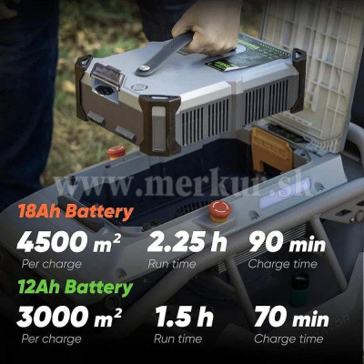 MOWRATOR S1 4WD PRO aku kosačka na diaľkové ovládanie