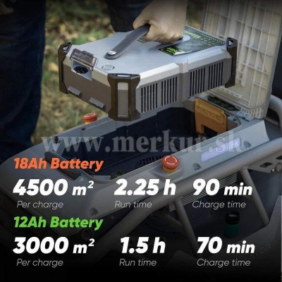 MOWRATOR S1 4WD WIDE aku kosačka na diaľkové ovládanie