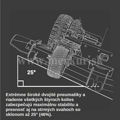 CubCadet Z9 183id Zero-turn traktorová kosačka