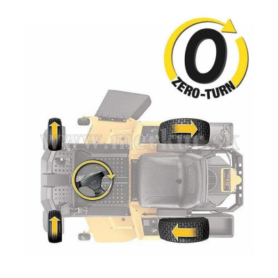 CubCadet Z9 183id Zero-turn traktorová kosačka