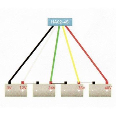 SELVO balancer olovených akumulátorov HA02-4S 48V vodeodolný (A40874)