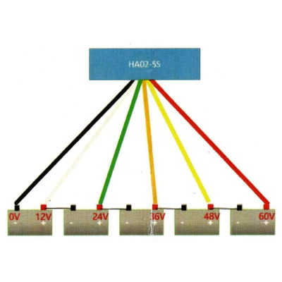 SELVO balancer olovených akumulátorov HA02-5S 60V/48V vodeodolný (A40826)