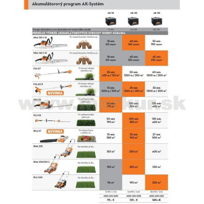 STIHL MSA 140 C-BQ SET akumulátorová reťazová píla (2x aku AK30 + nabíjačka AL101)